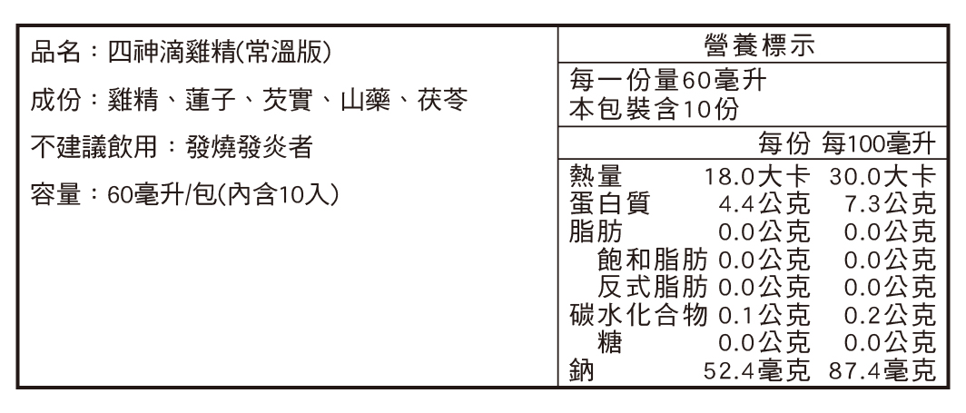 常溫吃好20入